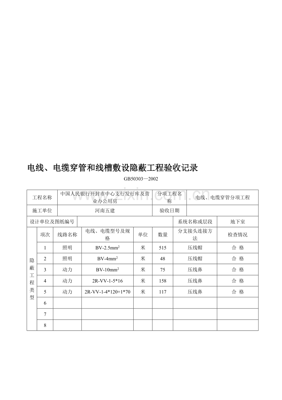 电线、电缆穿管和线槽敷设隐蔽工程验收记录.doc_第1页