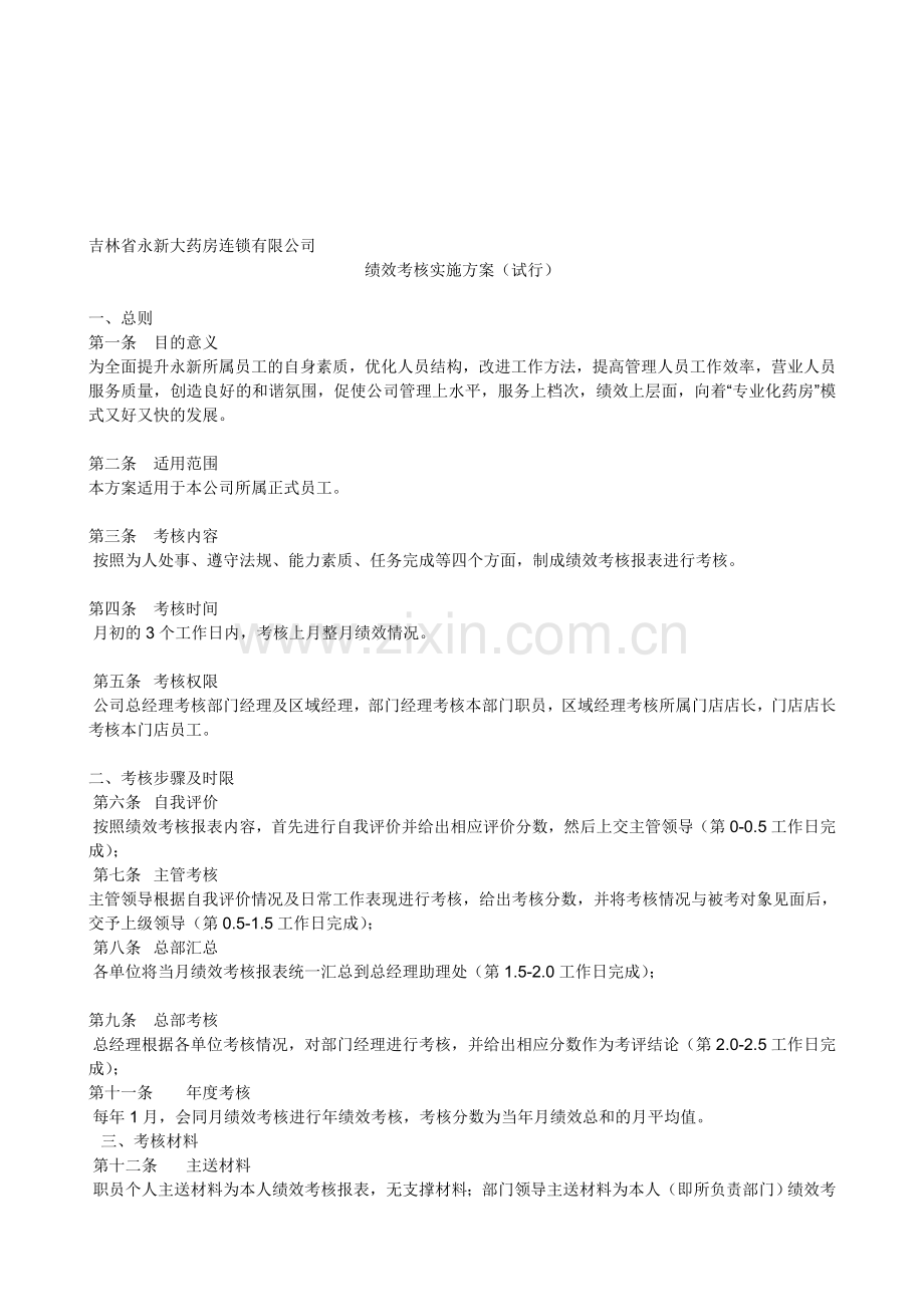 吉林省永新大药房连锁有限公司-绩效考核.doc_第1页