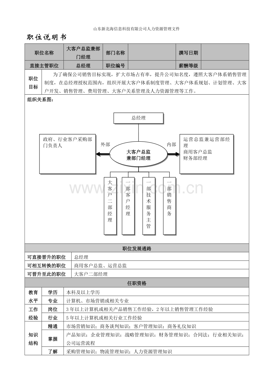 大客户总监兼客户一部经理—职位说明书.doc_第1页
