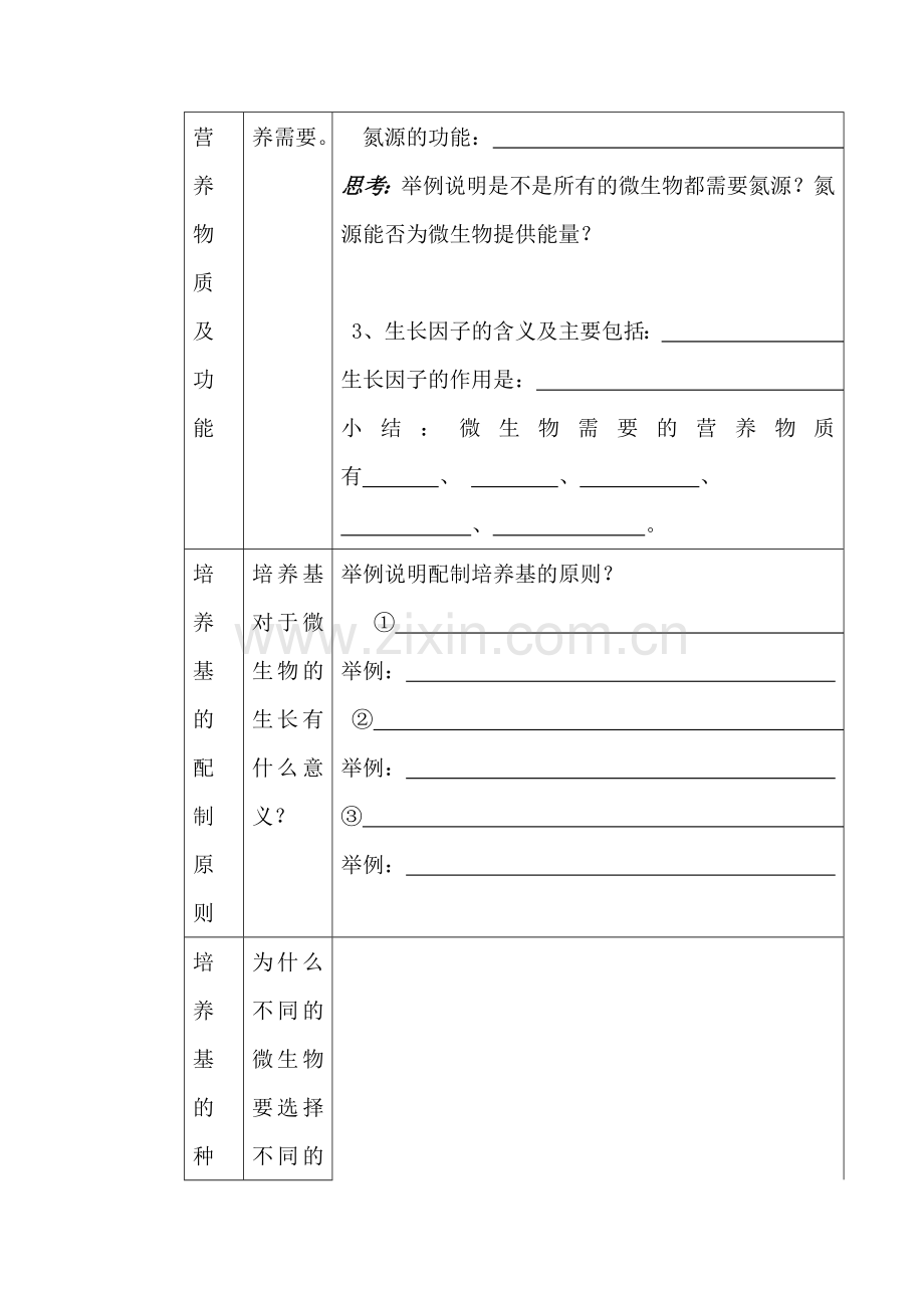 高二生物下册知识点综合训练题8.doc_第2页