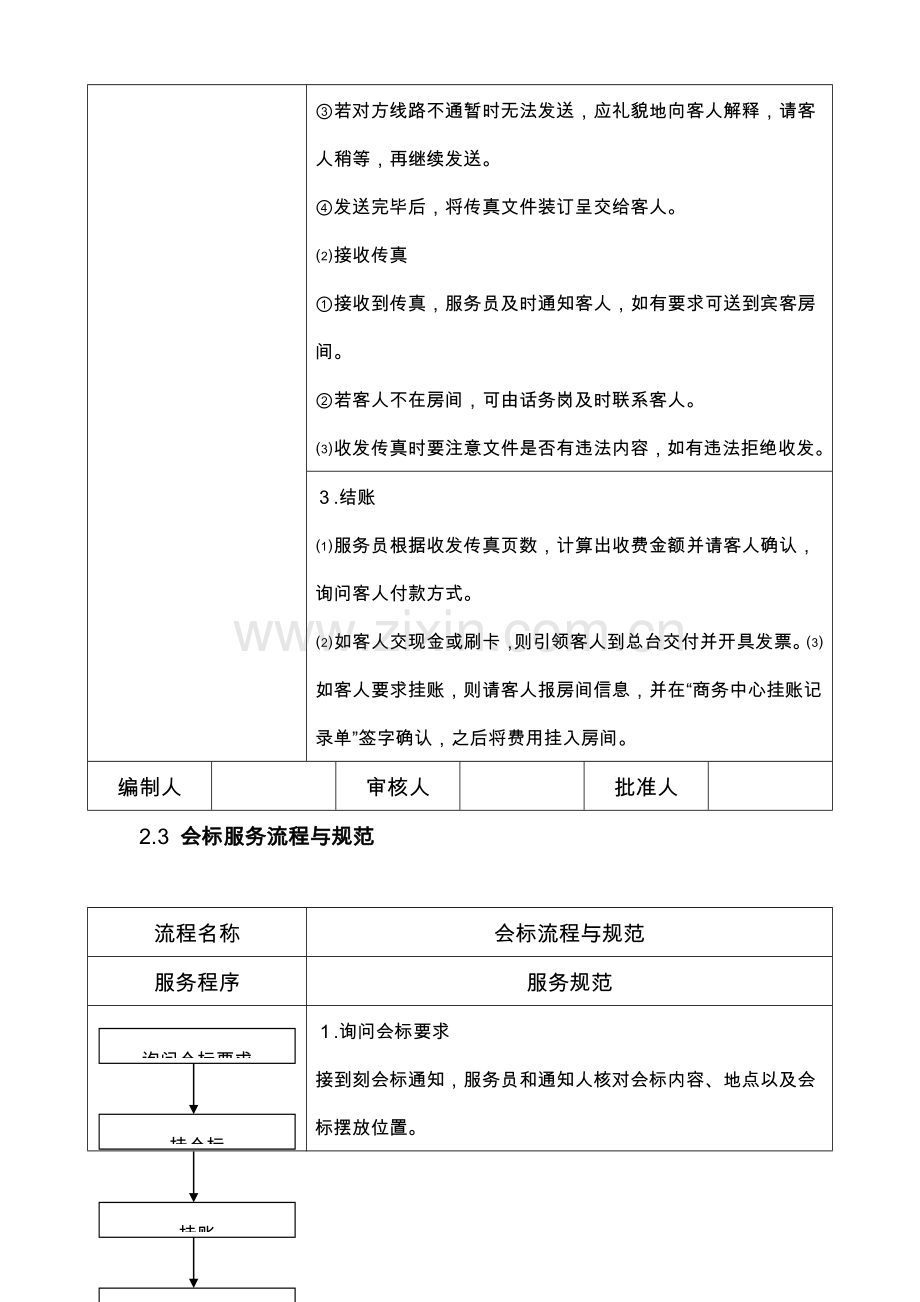 商务服务流程.doc_第2页