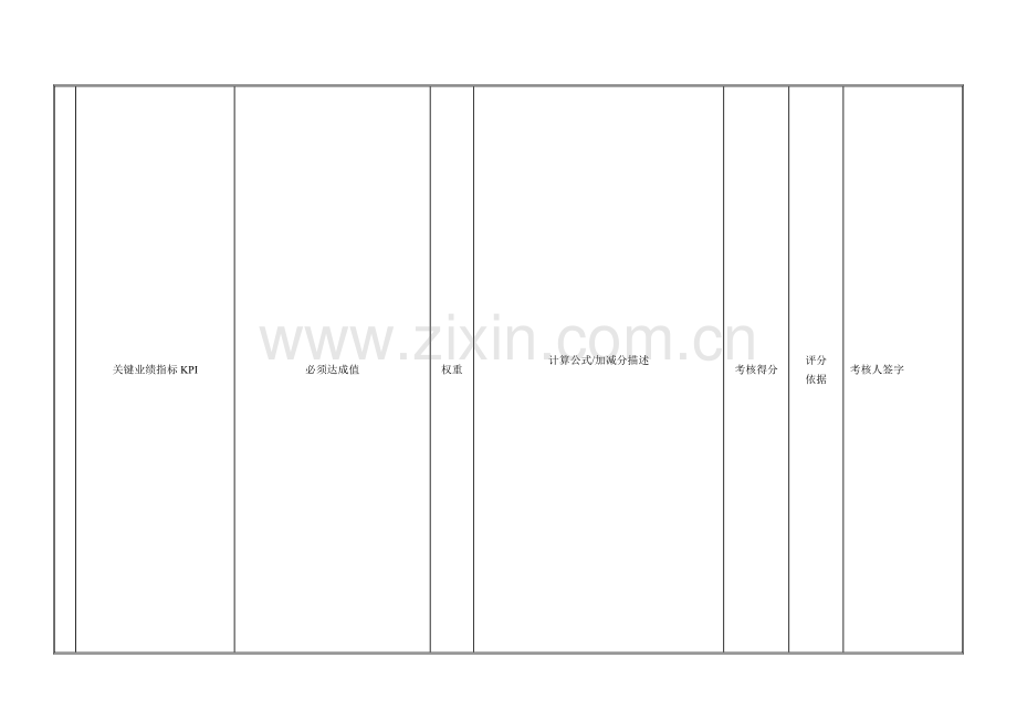 财务核心岗位月度绩效考核表[1].doc_第1页