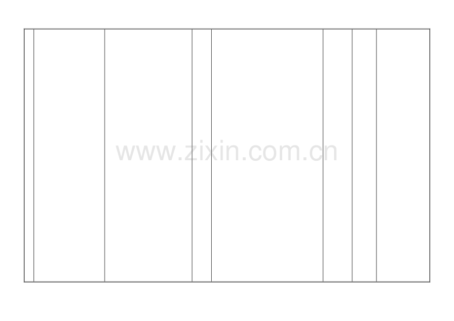 财务核心岗位月度绩效考核表[1].doc_第2页