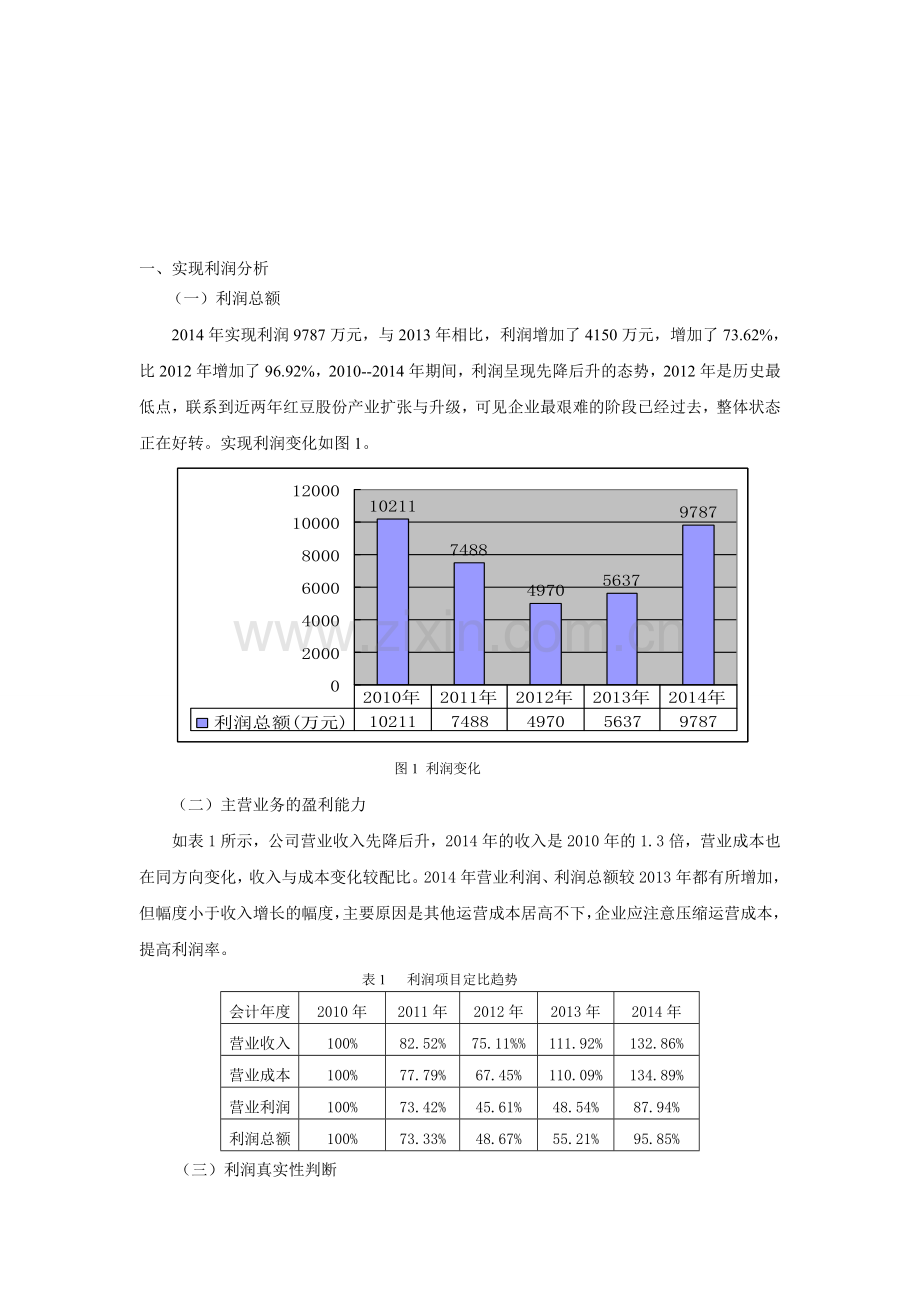 红豆集团财务分析.doc_第1页