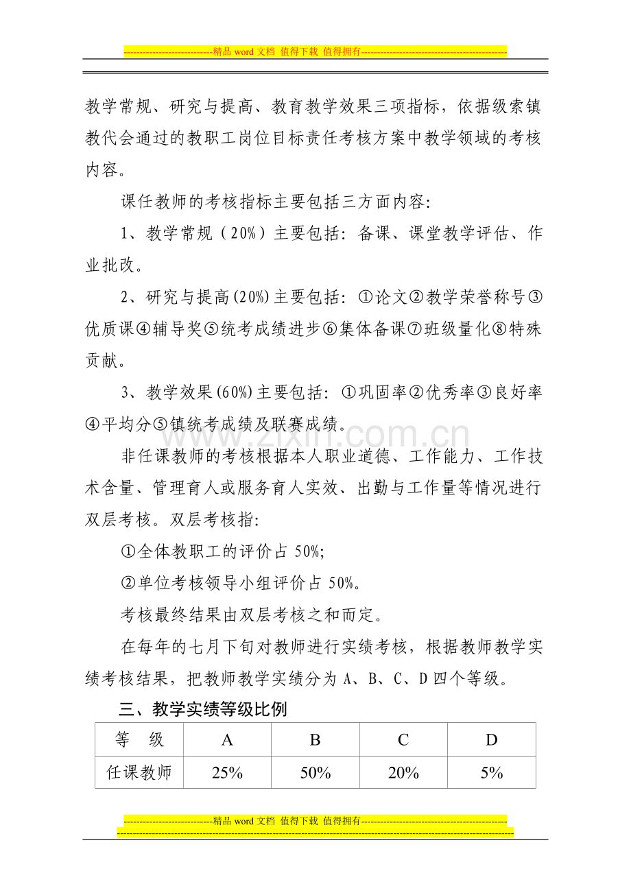 实绩考核细则22..doc_第2页