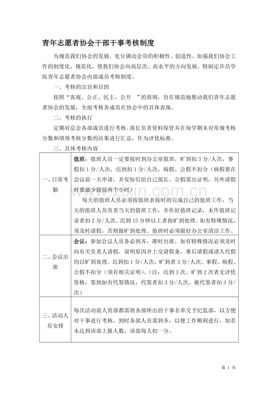 青年志愿者协会干部干事考核制度.doc_第1页