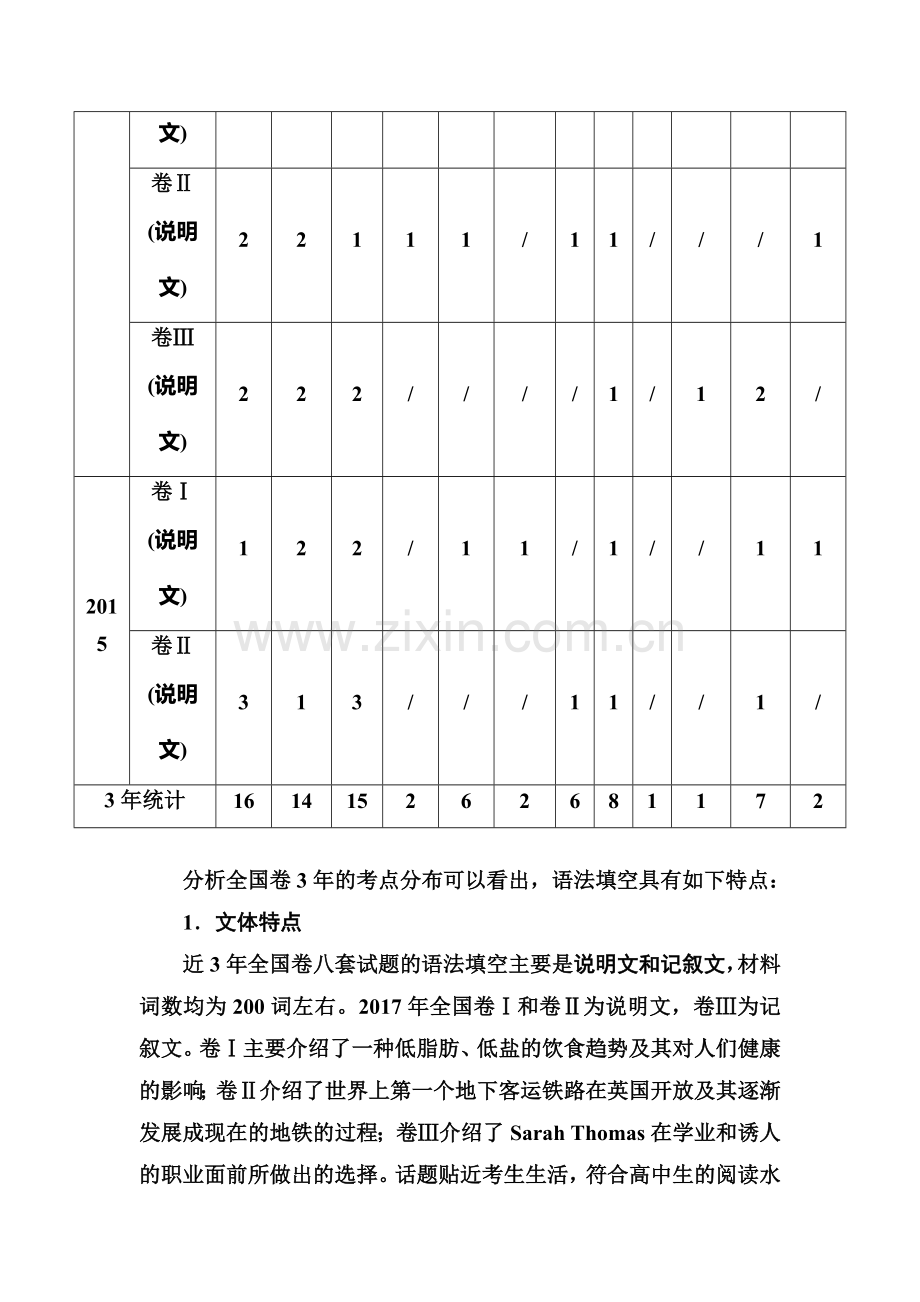 2018届高考英语第二轮知识点随堂巩固训练4.doc_第2页