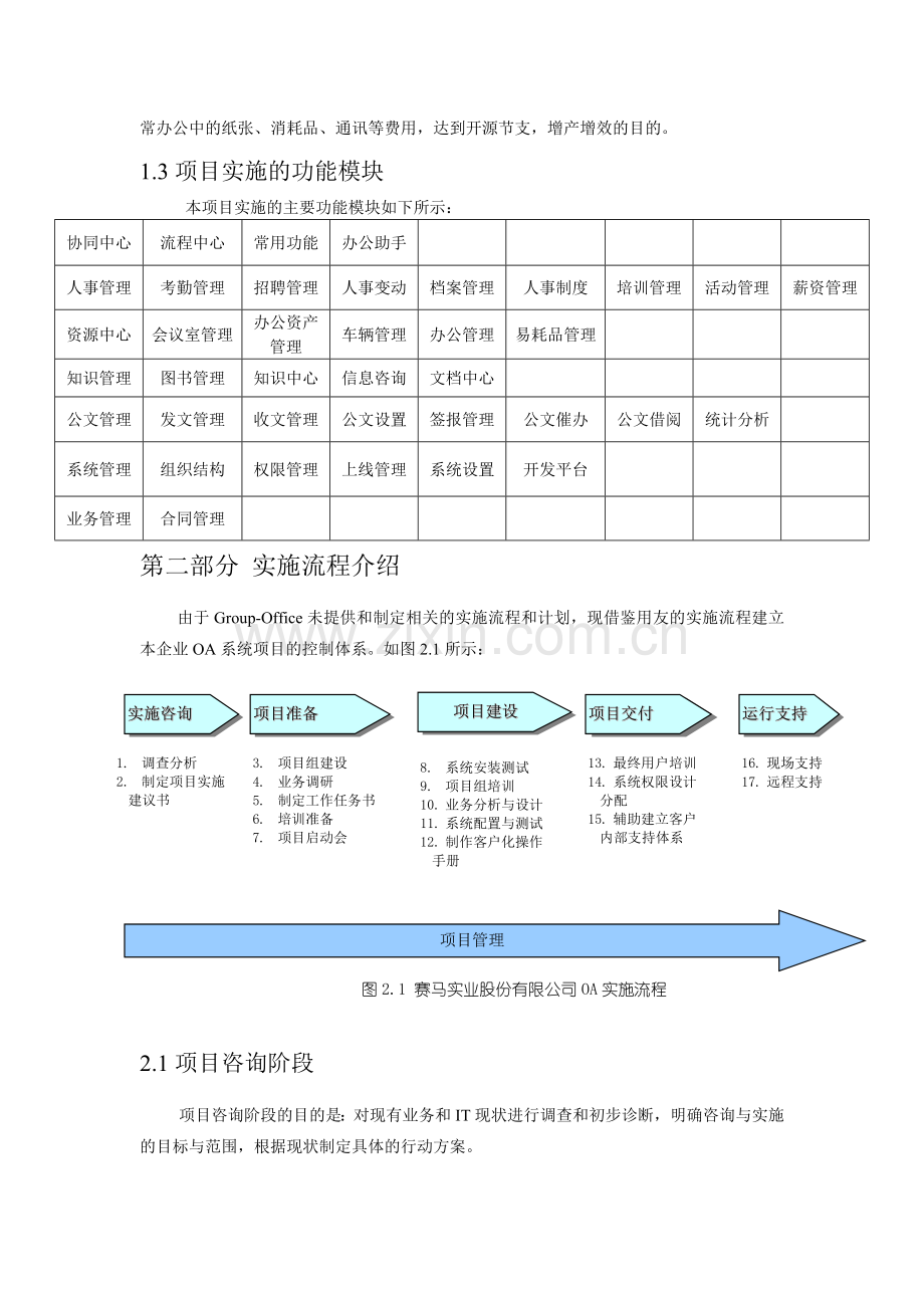 OA系统实施计划建议书.doc_第2页