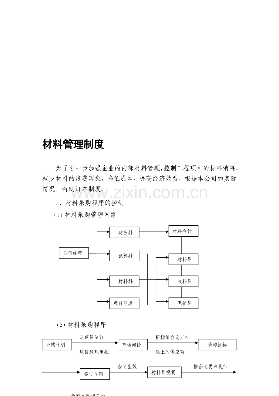 材料设备采购制度.doc_第1页