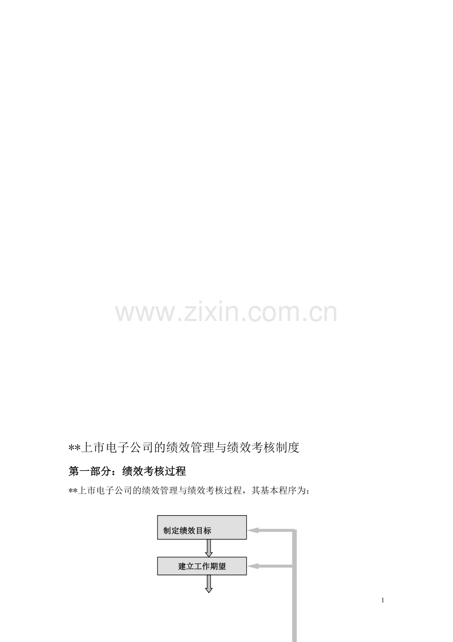 某上市公司的绩效管理与绩效考核制度.doc_第1页