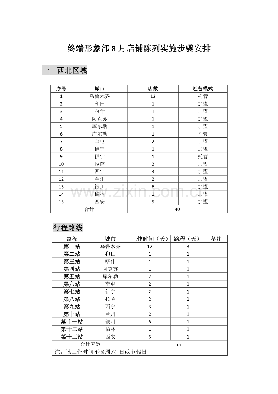 终端形象部8月店铺陈列实施步骤安排.doc_第2页