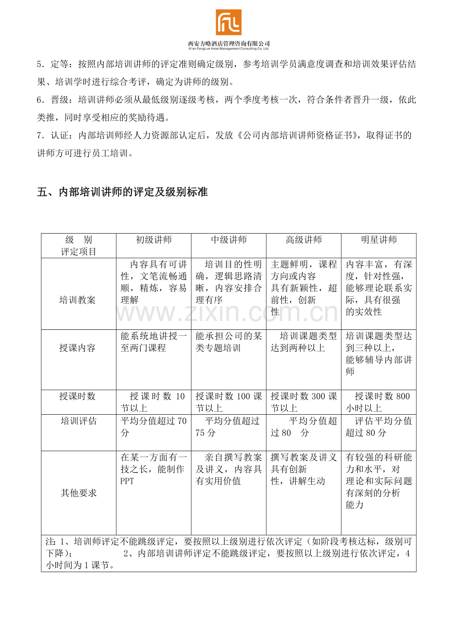 讲师薪酬考核方案.doc_第2页