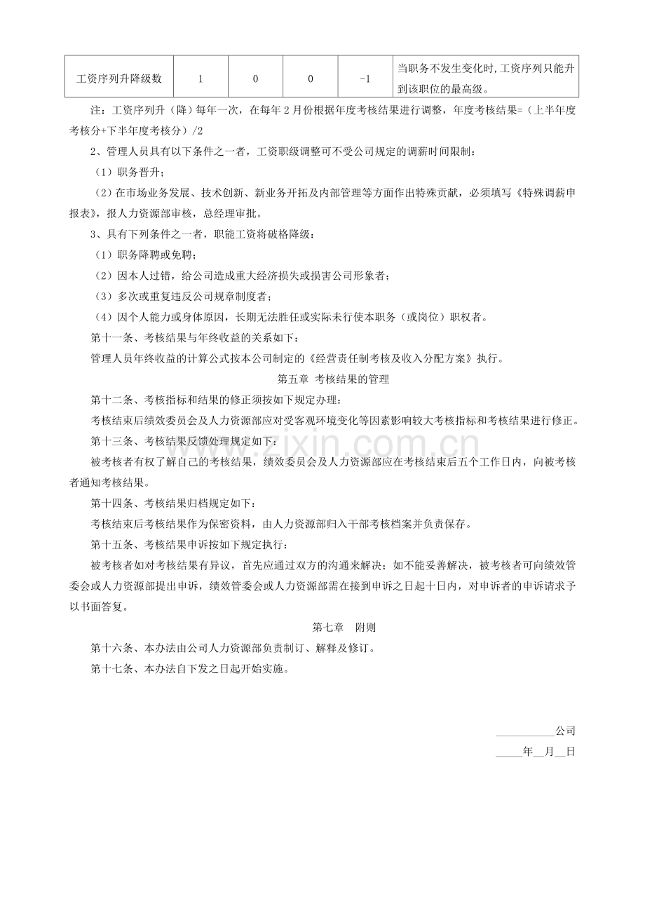 房产公司绩效考核管理办法.doc_第2页