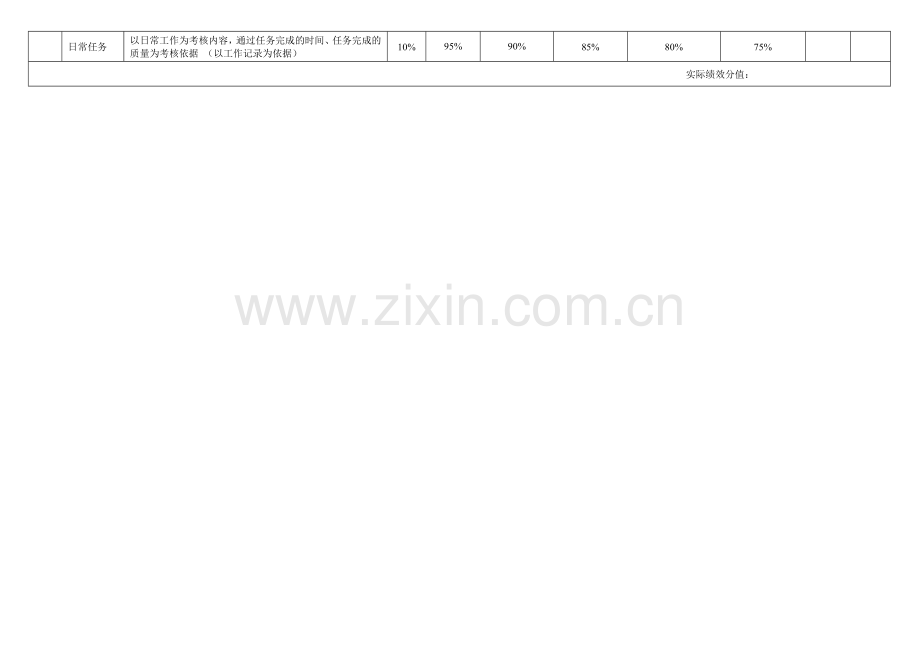 行政后勤专员绩效考核指标..doc_第2页