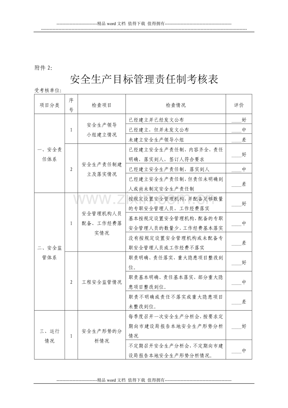 安全生产目标管理责任制考核表..doc_第1页