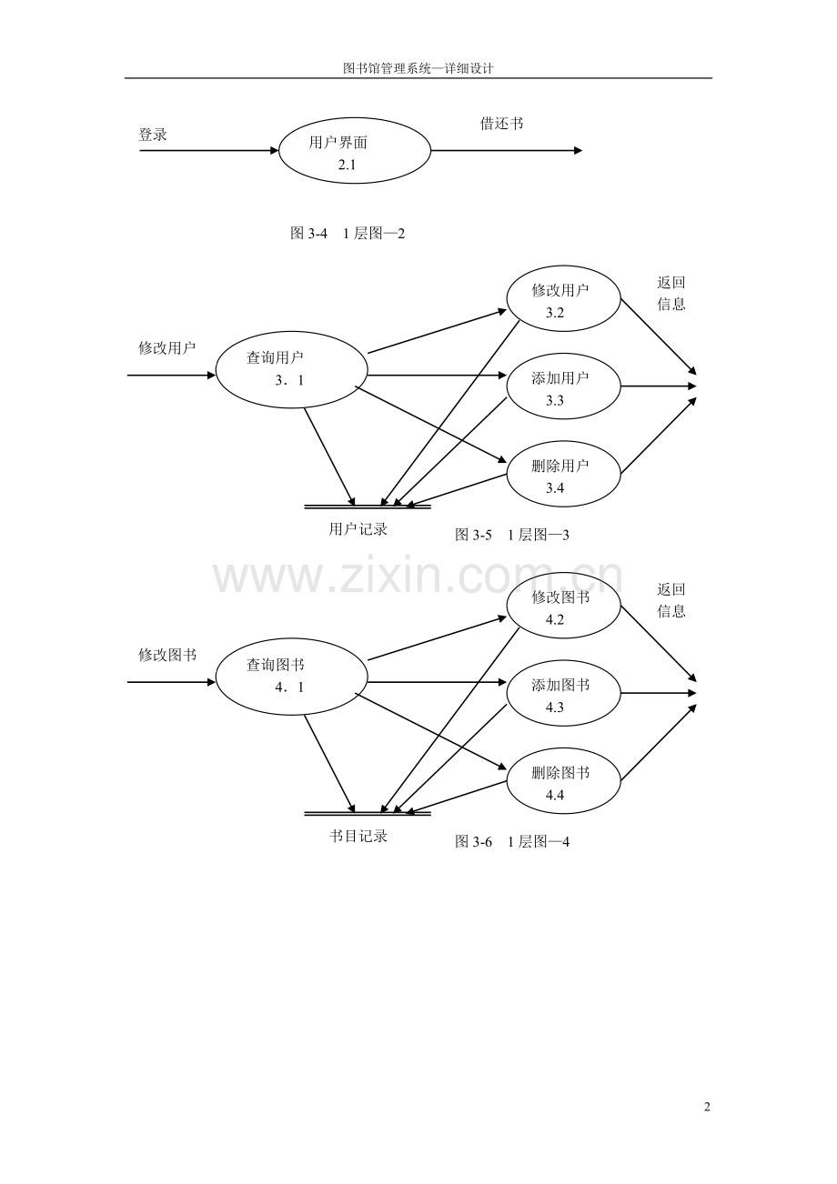 软件工程图书管理系统-详细设计.doc_第2页