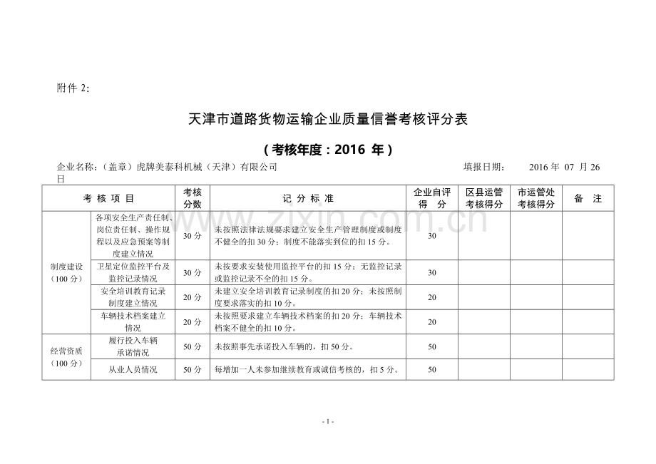 a信誉考核评分表1.doc_第1页