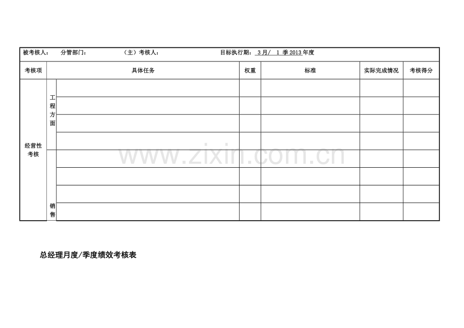 总经理月度-季度绩效考核表..doc_第2页