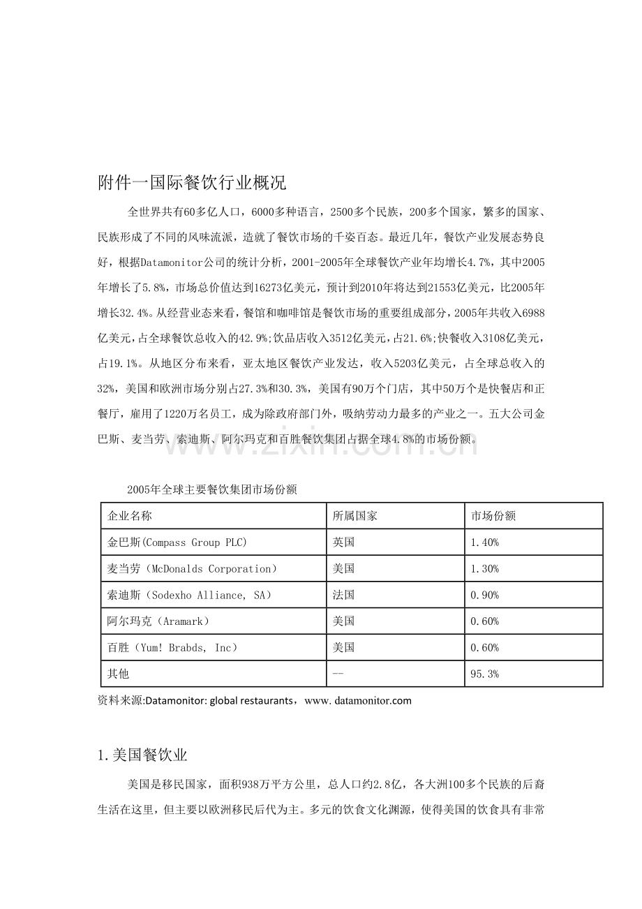 国际餐饮行业概况.doc_第1页