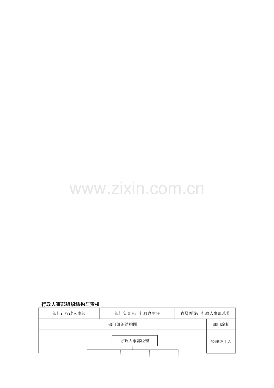 行政人事部组织结构与责权.doc_第2页