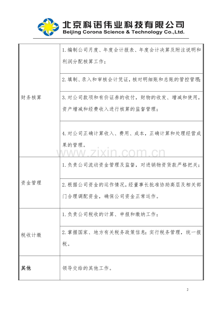 财务管理门职能说明书模版.doc_第2页