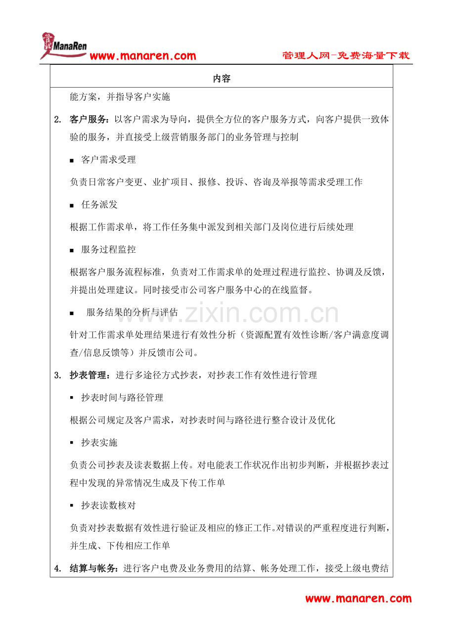 苏州供电公司电力营销部(客户服务中心、计量中心)部门职责说明.doc_第2页