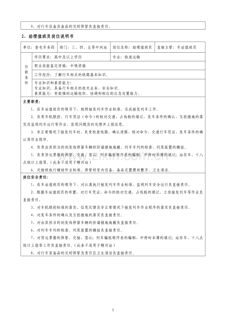 接发车作业指导书.doc_第2页