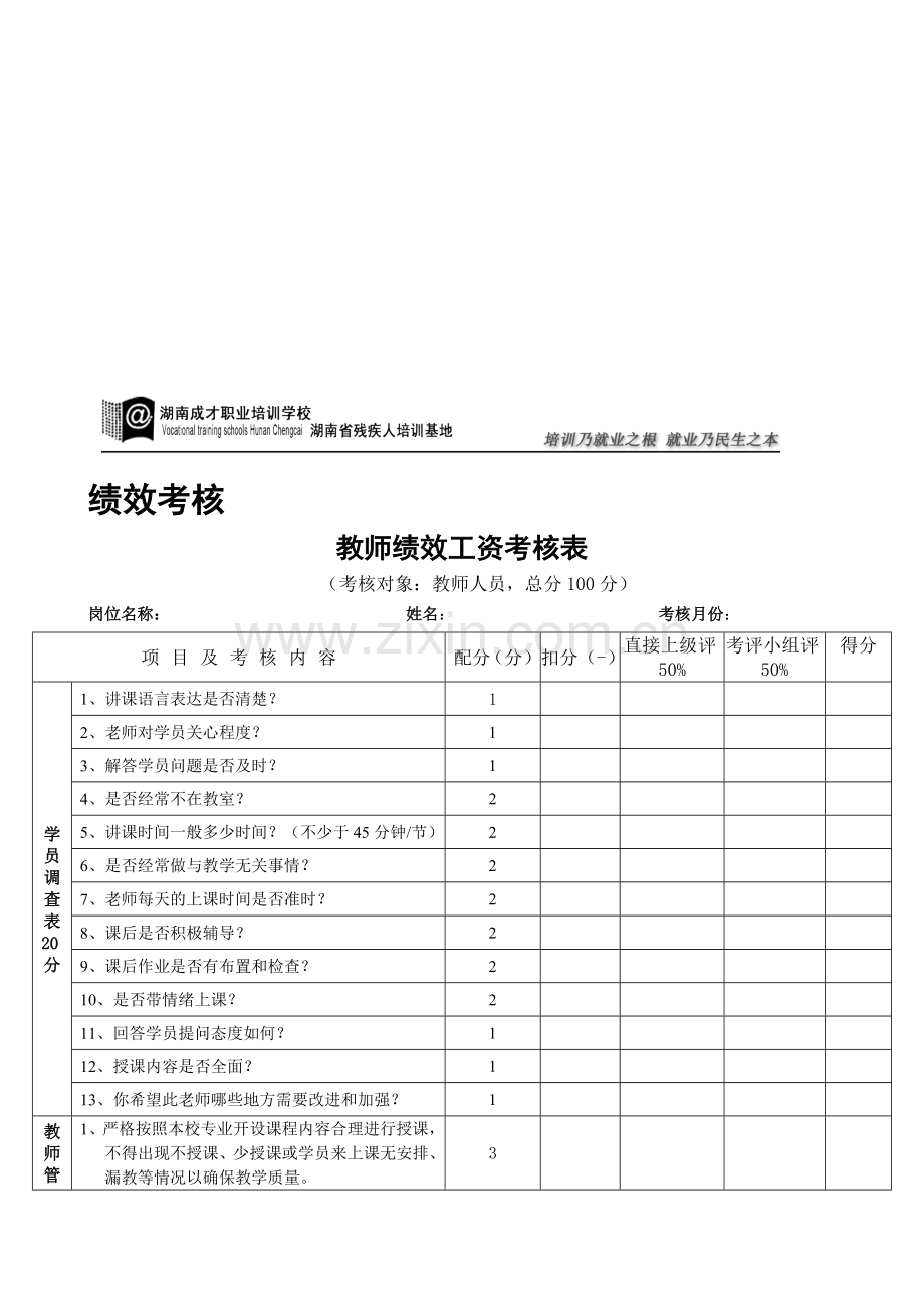 绩效考核..doc_第1页