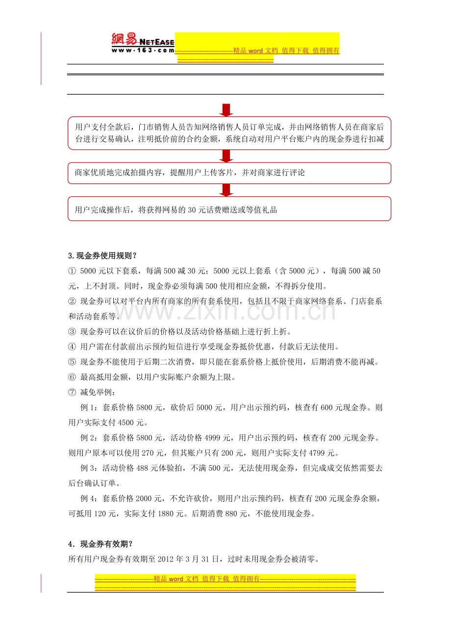 网易爱拍现金券模式商家培训手册.doc_第2页