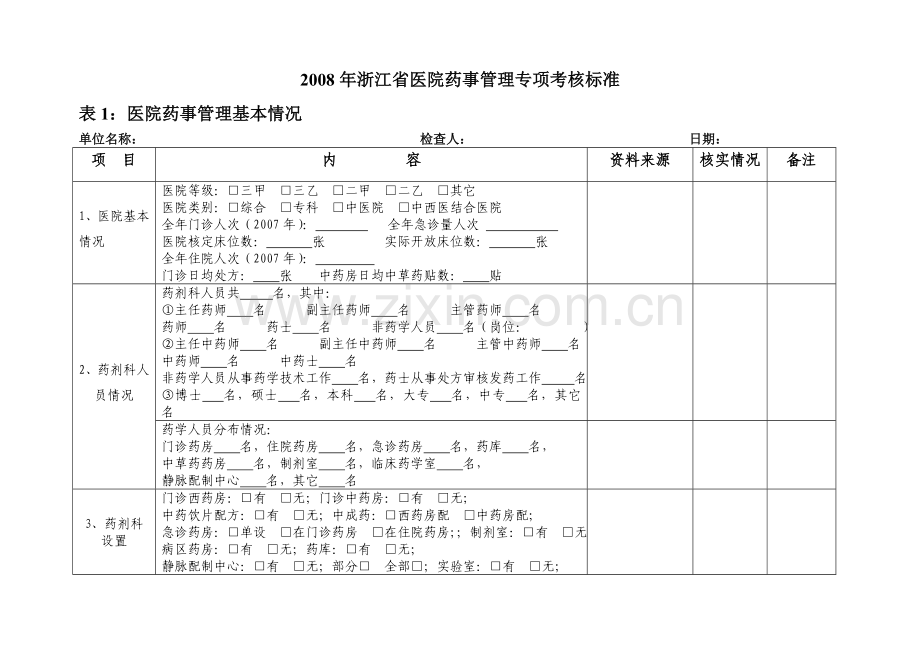 浙江省医院药事管理质控检查工作安排-(1).doc_第1页