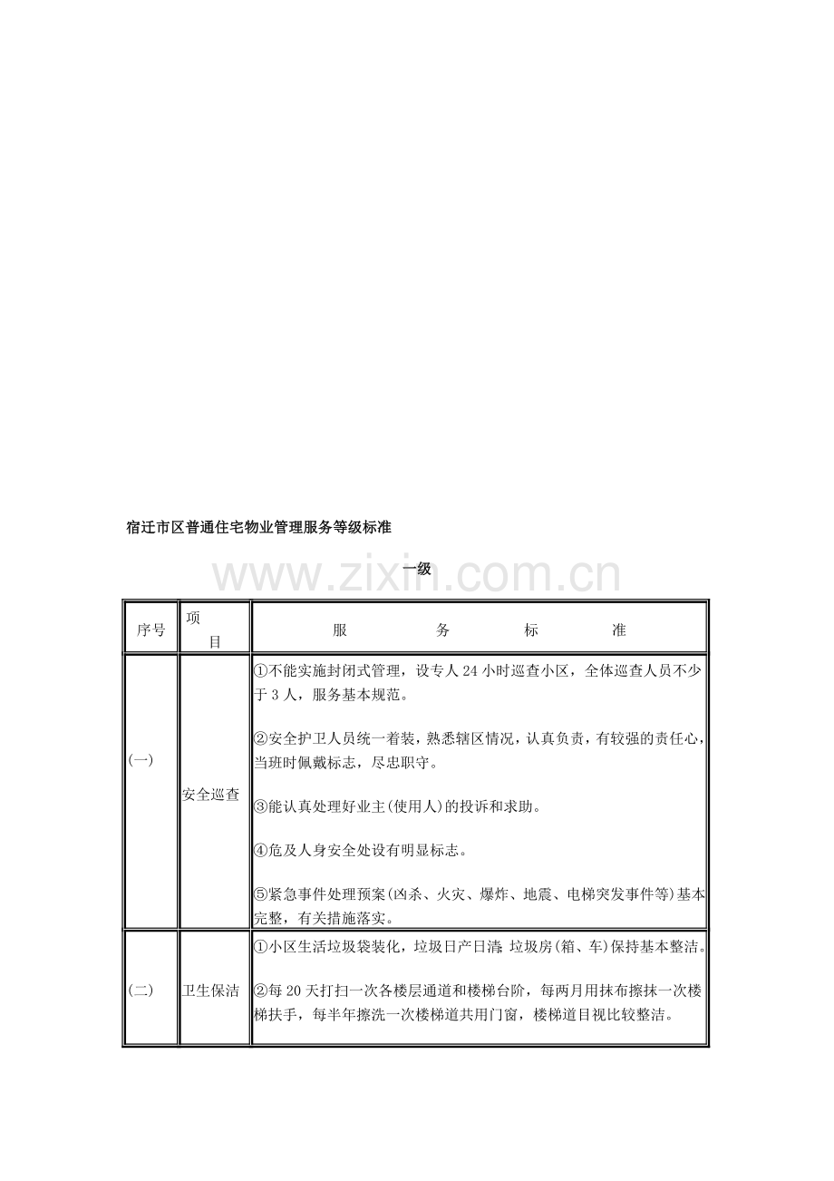 宿迁市区普通住宅物业管理服务等级标准.doc_第1页