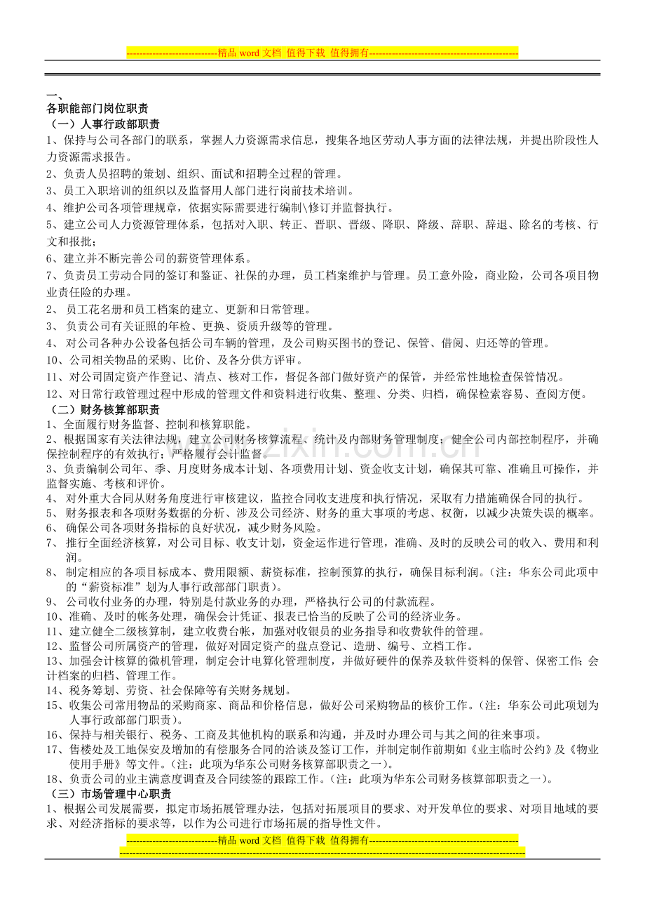 各职能部门岗位职责1.doc_第1页