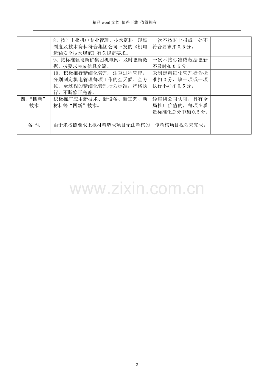 机电质量标准化标准及考核评级办法补充规定(2013)..doc_第2页