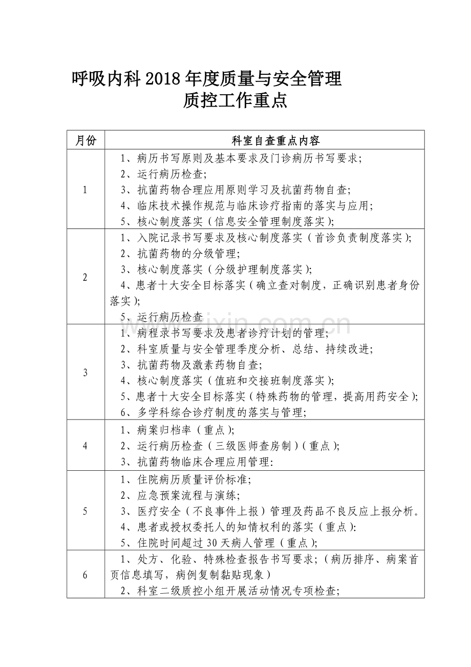 科室工作手册.doc_第1页