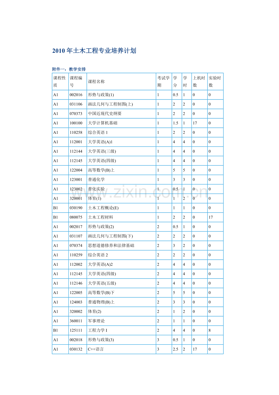 同济大学土木工程专业培养计划.doc_第1页