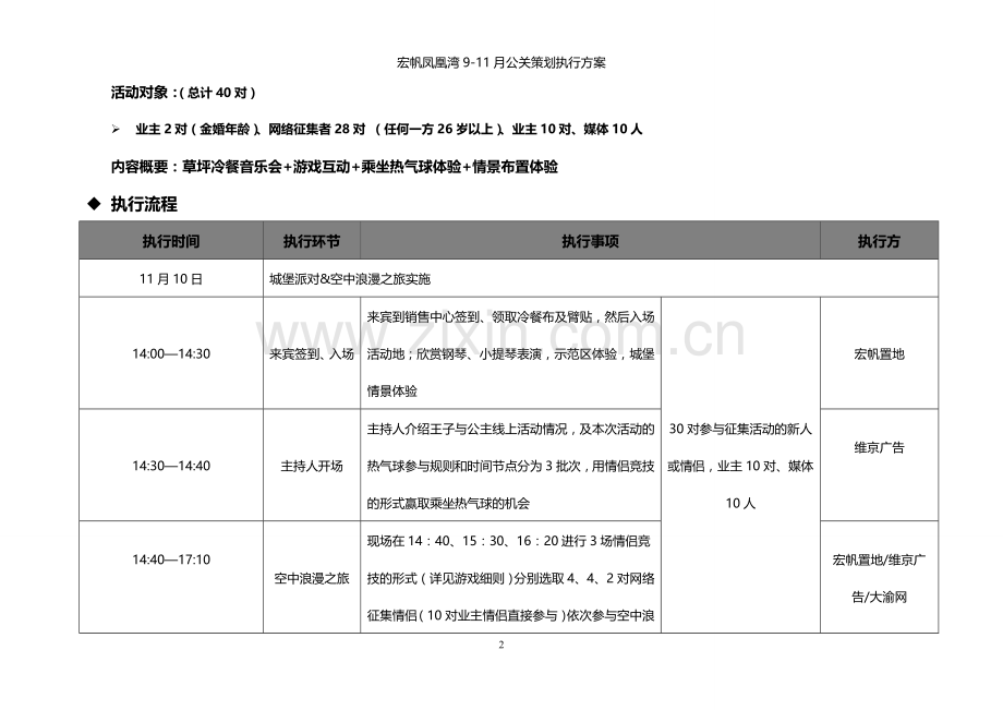 凤凰湾空中浪漫之旅执行方案(2012-11-07).doc_第2页