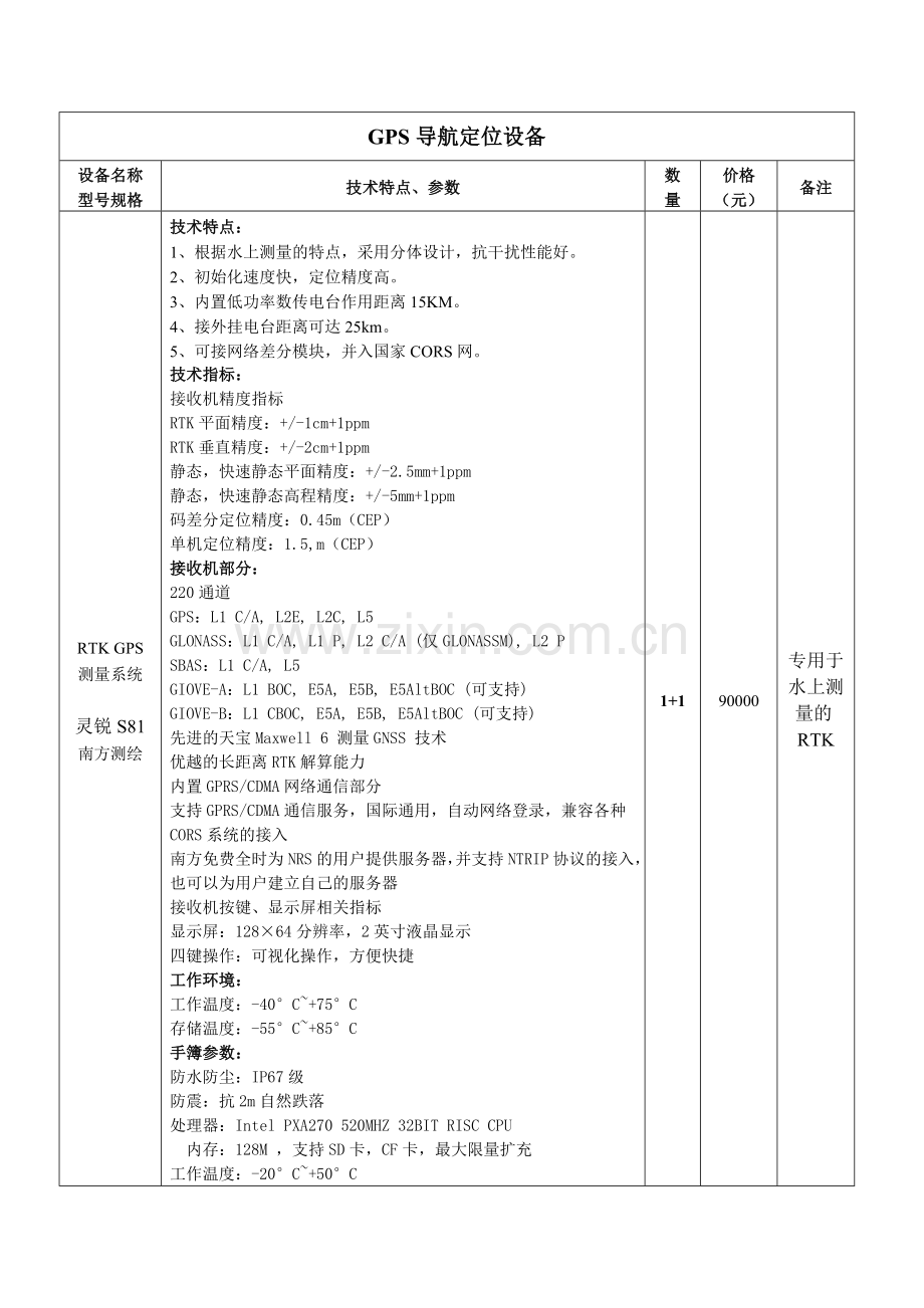水上测绘设备.doc_第2页