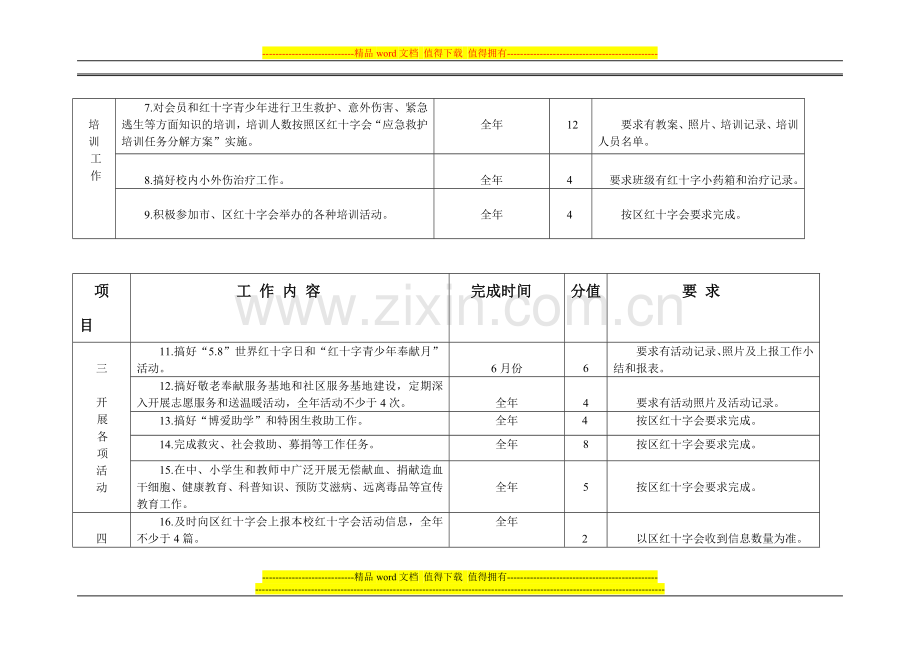2012年度教育系统目标责任制考核标准..doc_第2页