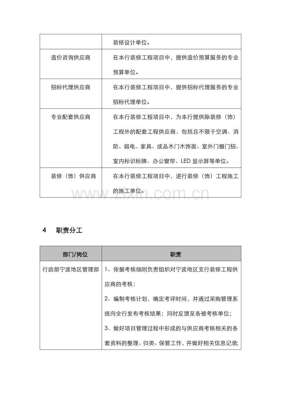 合规体系文件.doc_第2页