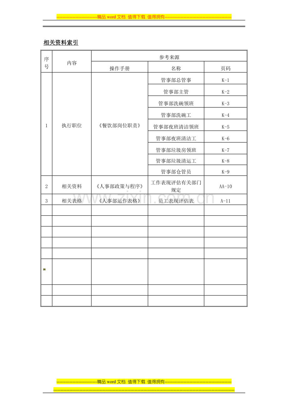 62员工考勤制度.doc_第2页