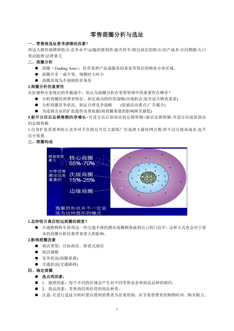 零售管理材料.doc_第1页