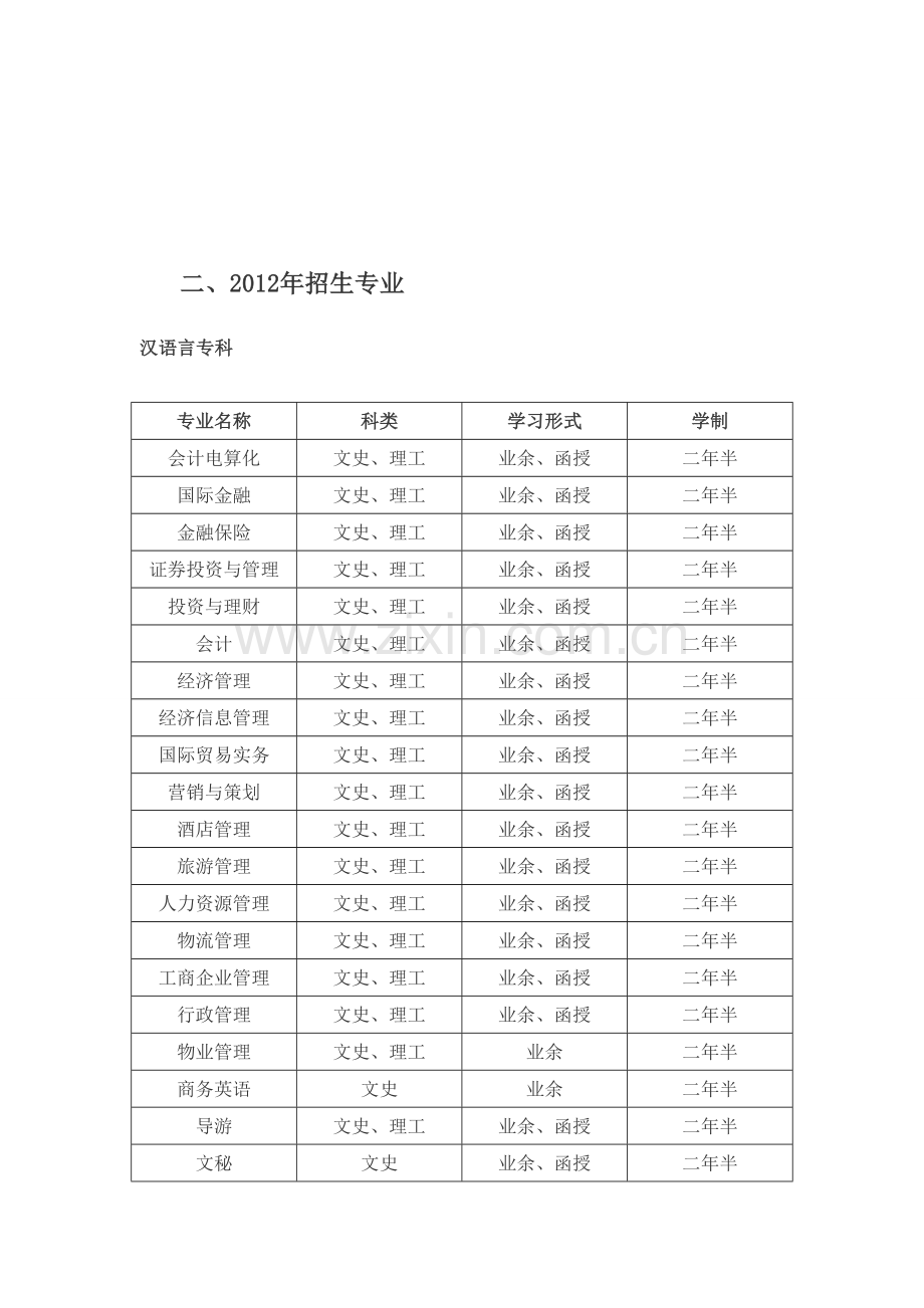 新疆财经大学继续教育.doc_第2页