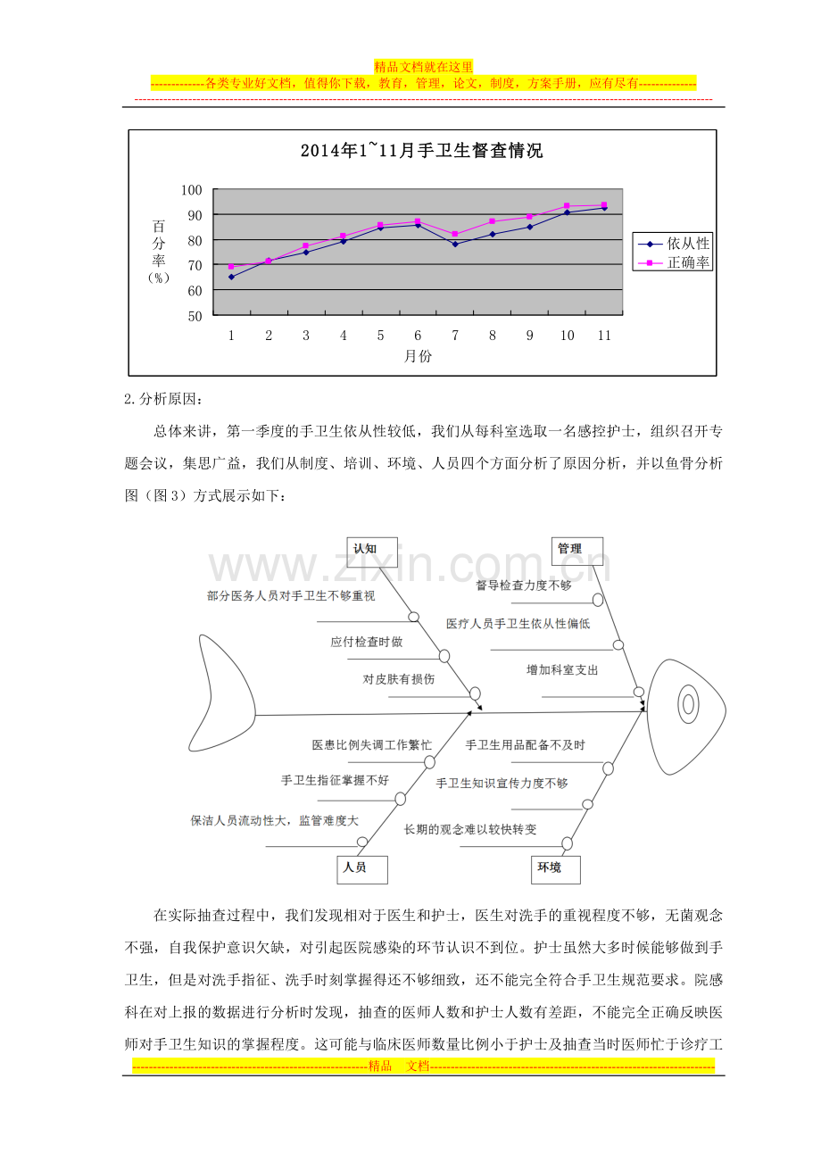 手卫生管理持续改进2015年.doc_第2页