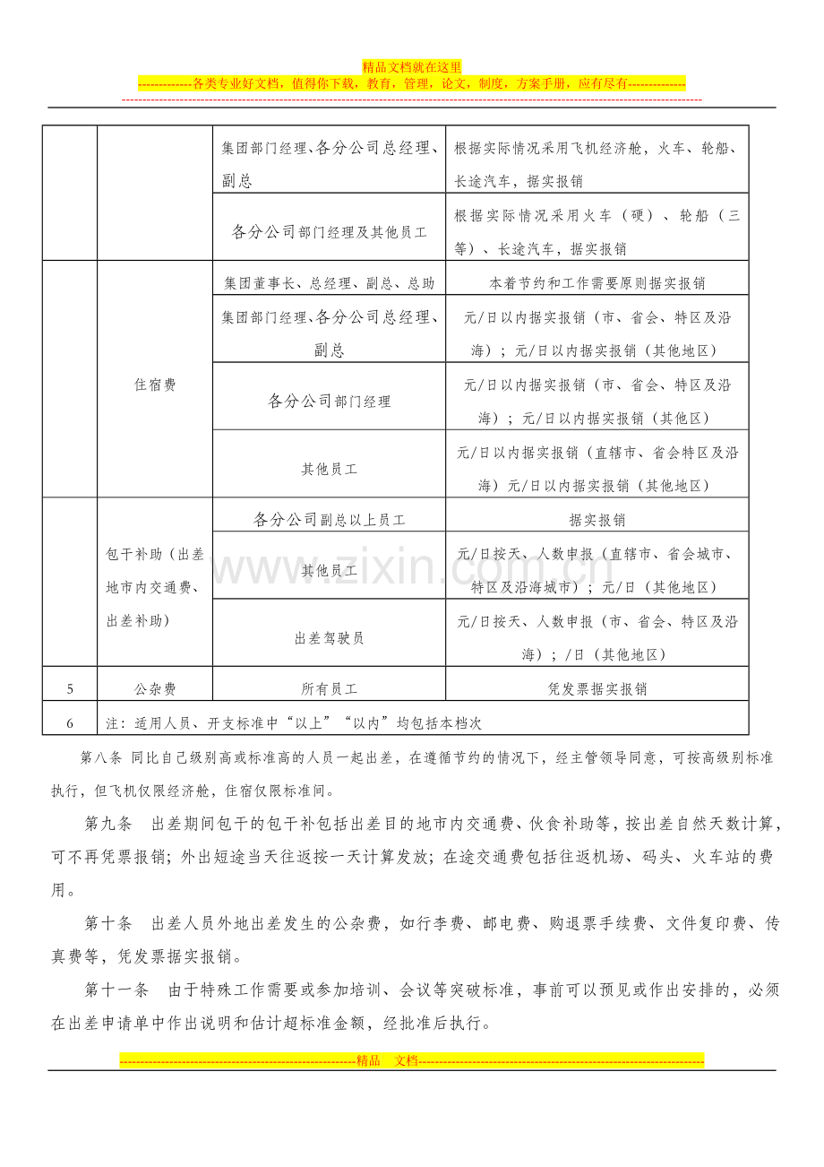 费用管理、开支标准、报销审批程序制度.doc_第2页