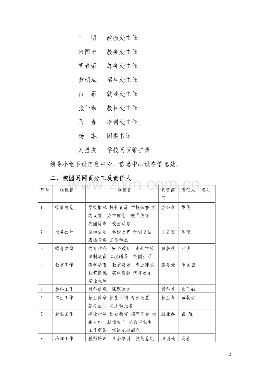 楚雄市职业高级中学校园网页管理办法新.doc_第2页