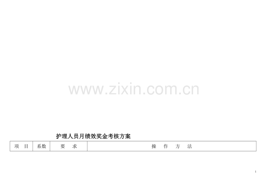 某医院护理人员绩效奖金考核方案[1].doc_第1页