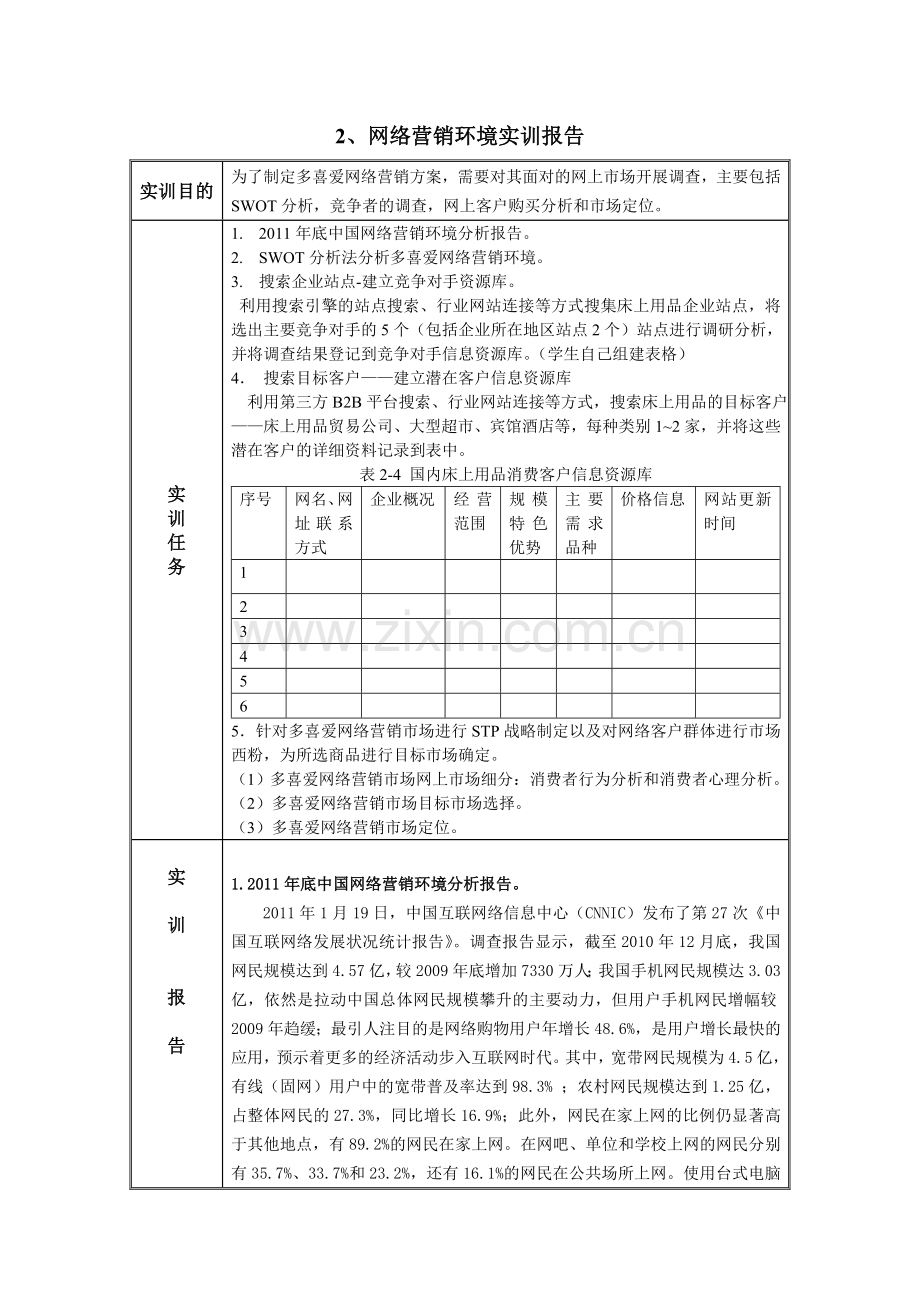 网络营销环境实训报告.doc_第1页