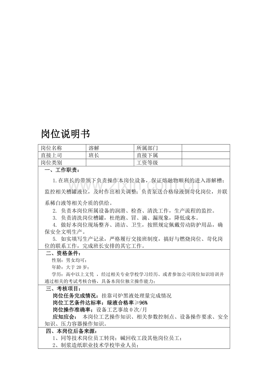 溶解岗位说明书.doc_第1页