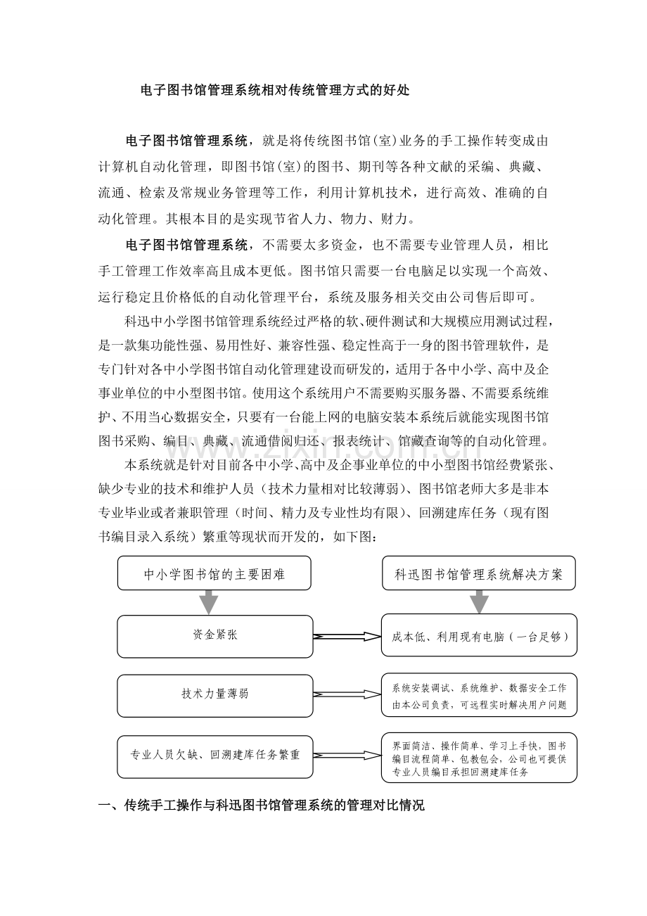 电子图书馆管理系统的优势.doc_第1页
