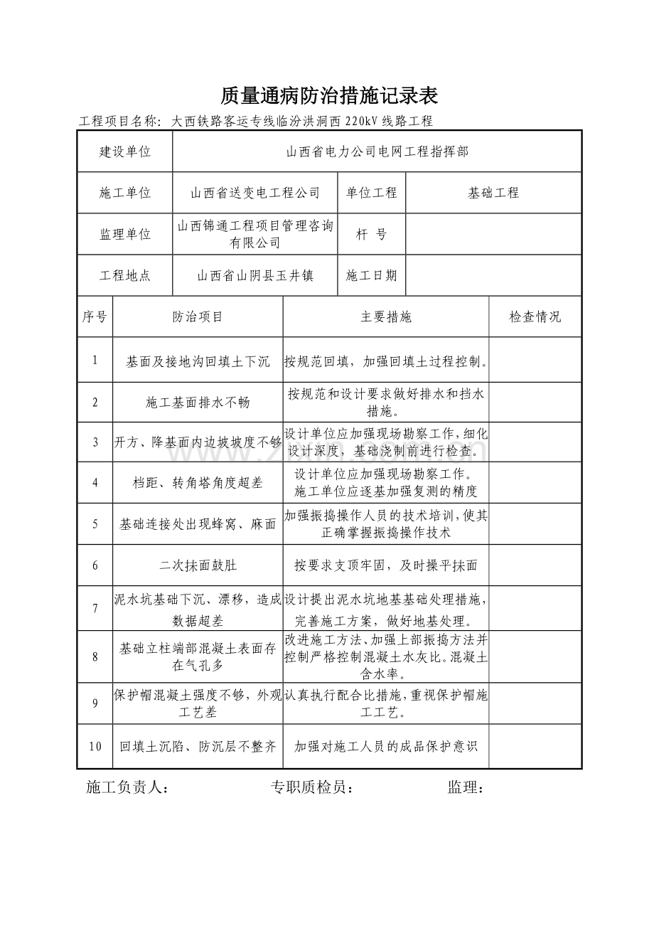 质量通病防治措施记录表.doc_第1页